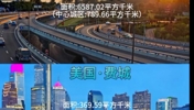 费城相当于国内哪座城市？在数据参考对比后与南京实力最接近？